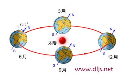 һ굽ж೤
